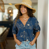 Solana Top in Brazil